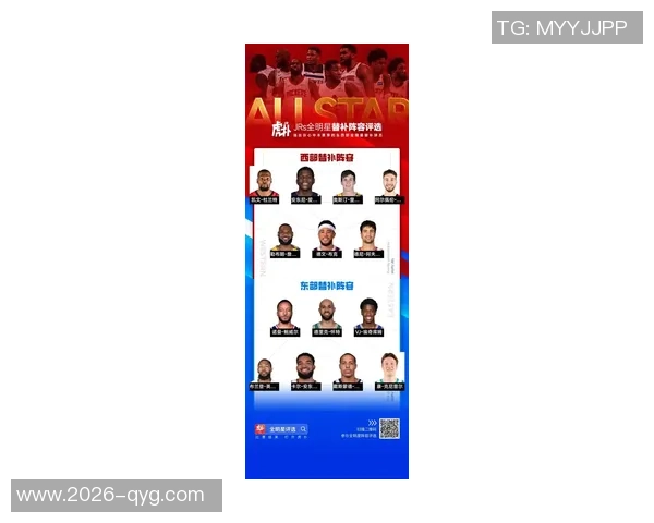 本赛季全明星入选概率分析吉迪阿夫迪亚鲍威尔表现抢眼 本赛季全明星入选概率分析吉迪阿夫迪亚鲍威尔表现抢眼