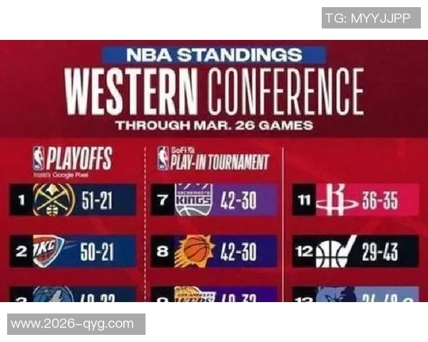 掘金客场连胜势头强劲冲击NBA历史纪录能否实现16连胜的伟业