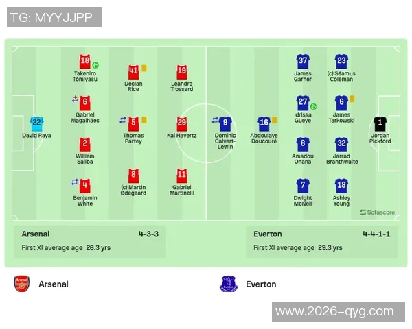 阿森纳请求提前与埃弗顿的比赛以避免密集赛程影响表现