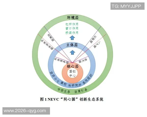 弗拉格应充分利用体型优势积极创造进攻机会