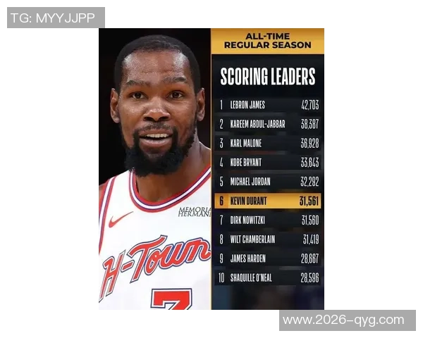 NBA新赛季第五中锋评选结果揭晓恩比德荣登榜首引发热议